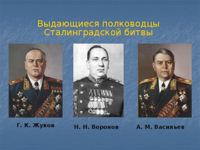 Выдающиеся полководцы Сталинградской битвы Г. К. Жуков А. М. Васильев Н. Н. Воронов