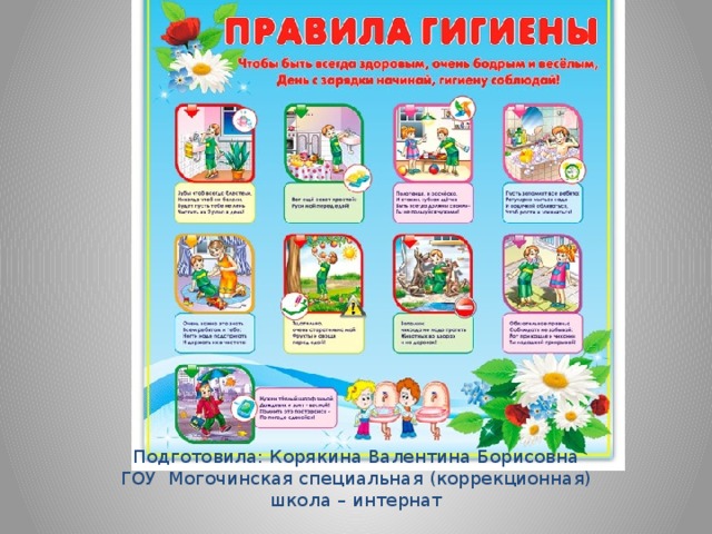 Подготовила: Корякина Валентина Борисовна ГОУ Могочинская специальная (коррекционная) школа – интернат 