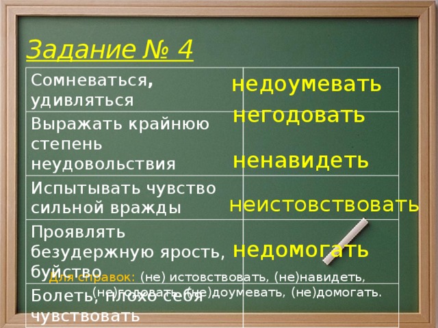 Неистовствуя. Выражать неудовольствие глагол. Неистовствовать значение. Слово неистовствовать. Предложение со словом неистовствовать.