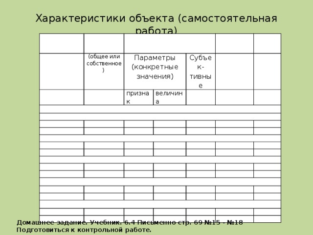 Урок  Имя объекта  Цель : Сформировать представление об имени объекта (имена собственные и общие) 