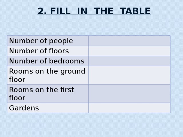 Number of floors. Fill in the Table. Таблица fill in the Table. Таблица fill in the Table Country uk. Fill in the Table праздники.