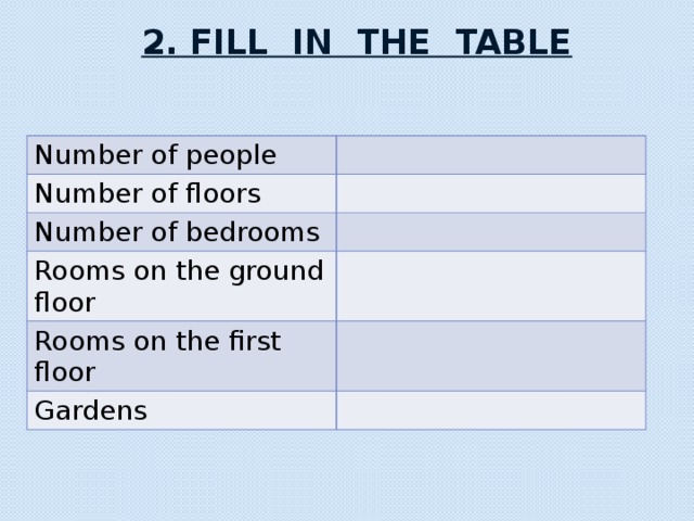 Fill in the table перевод