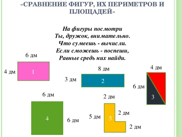 Математика 3 класс периметр и площадь. Периметр фигур задачи. Найти периметр и площадь фигуры. Как вычислить периметр и площадь фигуры. Как сравнить площадь фигур.