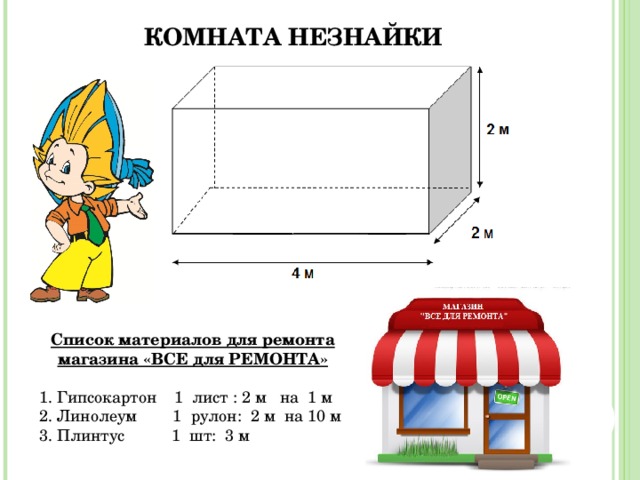 КОМНАТА НЕЗНАЙКИ Список материалов для ремонта магазина «ВСЕ для РЕМОНТА»   1. Гипсокартон 1 лист : 2 м на 1 м 2. Линолеум 1 рулон: 2 м на 10 м 3. Плинтус  1 шт: 3 м 