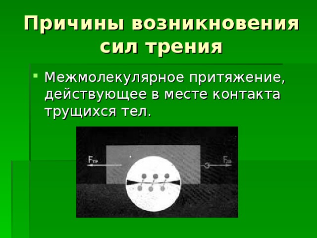 Причины возникновения сил трения Межмолекулярное притяжение, действующее в месте контакта трущихся тел.  