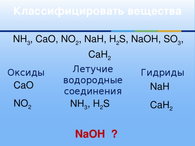 Водородное соединение калия. Оксиды и летучие водородные соединения. Формулы оксидов. Nh3+cao.