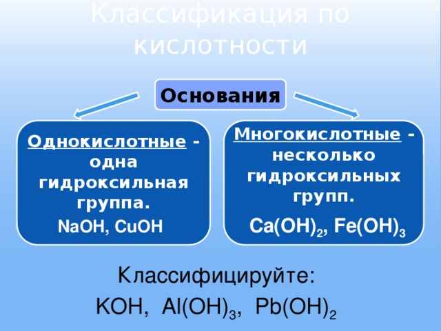 Классификация по кислотности Основания Многокислотные - несколько гидроксильных групп. Однокислотные - одна гидроксильная группа. Ca(OH) 2 , Fe(OH) 3 NaOH, CuOH Классифицируйте: KOH, Al(OH) 3 , Pb(OH) 2 
