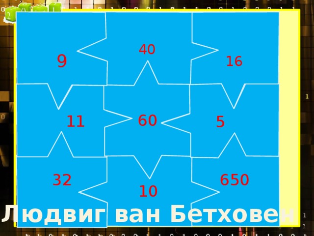 40 16 9 60 11 5 32 650 10 Людвиг ван Бетховен