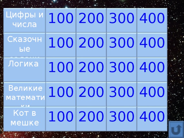 300 100. 100,200,300,400 Числа. Цифры с 200 до 300. Таблица 100-200 цифры. Цифры с 300 до 400.