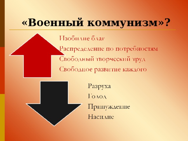 «Военный коммунизм»?