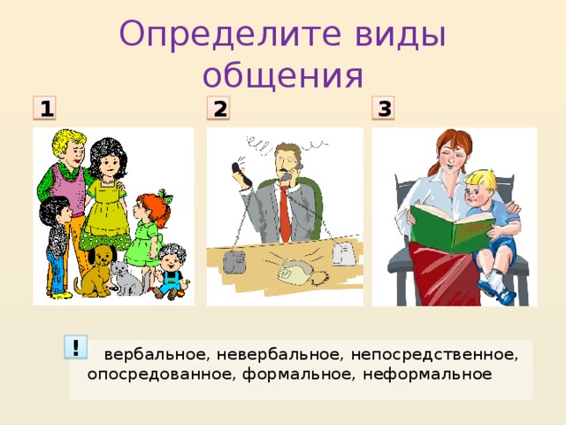 Непосредственное общение. Определите виды общения. Непосредственная и опосредованная коммуникация. Виды общения непосредственное и опосредованное. Виды общения картинки.