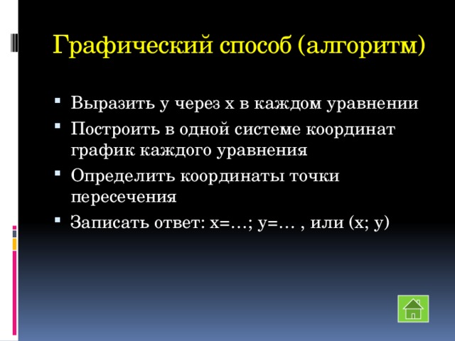 Графический способ (алгоритм) Выразить у через х в каждом уравнении Построить в одной системе координат график каждого уравнения Определить координаты точки пересечения Записать ответ: х=…; у=… , или (х; у) 