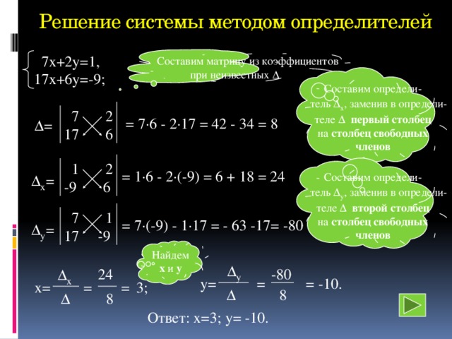 Метод определителей. Решить систему уравнений методом определителей. Решение уравнений методом определителей. Решение системы методом определителей. Решение системы уравнений методом определителей.