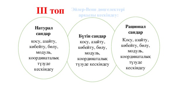 Рационал сандар презентация