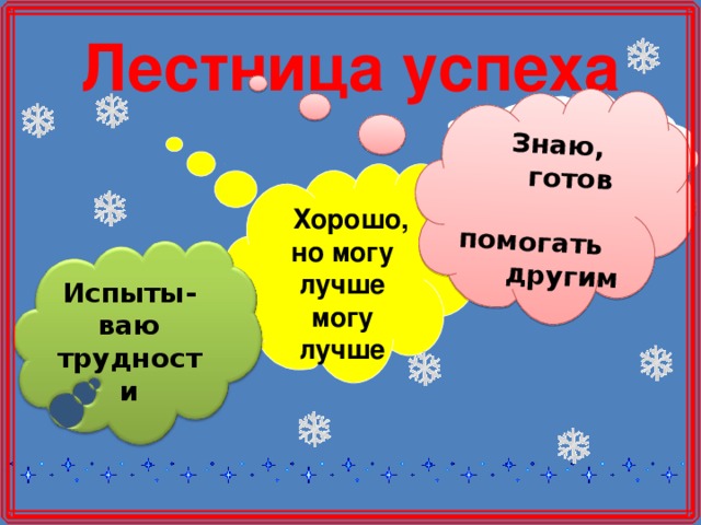 Цитаты про эмоции. Остаются лишь достойные. Лучше всегда говорить правду. Всегда говори правду цитаты. Колесо успеха для дошкольников.
