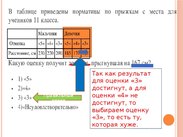 Презентация "Базы данных в электронных таблицах" (9 класс) по информатике - скач