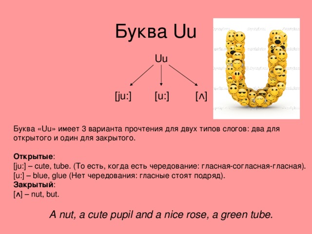 Правило чтения английской u. Чтение буквы uu. Буква u в открытом слоге. Правила чтения буквы uu. Звуки буквы uu в английском.