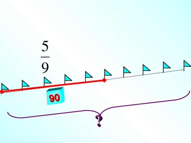 90 ? Г.В. Дорофеев, Л.Г. Петерсон, 5 класс (часть 2). № 587 (2). 9