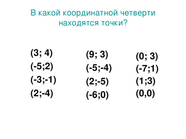 В какой координатной четверти находятся точки? (3; 4) (-5;2) (-3;-1) (2;-4) (9; 3) (-5;-4) (2;-5) (-6;0) (0; 3) (-7;1) (1;3) (0,0)