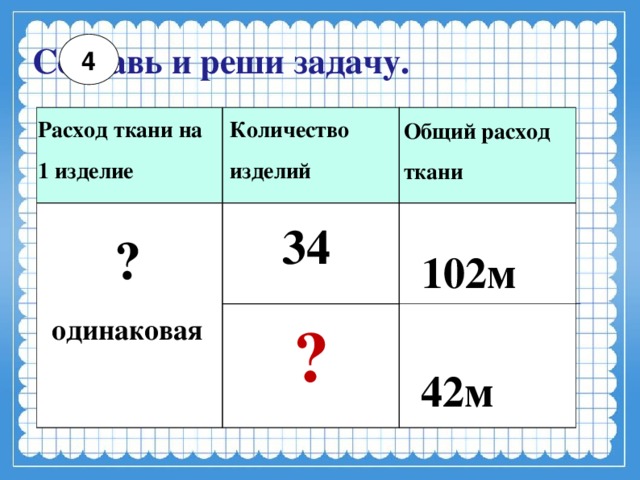 Сколько изделий. Задачи на расход ткани. Задачи на количество расход. Общие расходы. Таблица задач расход.