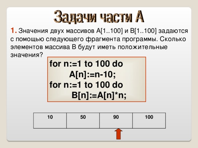 1.  Значения двух массивов A[1..100] и B[1..100] задаются с помощью следующего фрагмента программы. Сколько элементов массива B будут иметь положительные значения? for n:=1 to 100 do    A[n]:=n-10;  for n:=1 to 100 do    B[n]:=A[n]*n; 10 50 90 100 