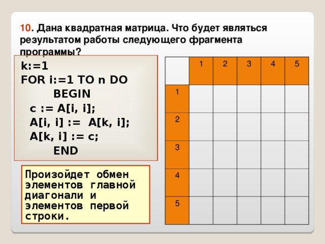 10 .  Дана квадратная матрица. Что будет являться результатом работы следующего фрагмента программы? k:=1 FOR i:=1 TO n DO   BEGIN  c  := A[i,  i];   A[i,  i]  :=  A[k,  i];  A[k,  i]  := c;   END 1 1 2 2 3 3 4 4 5 5 Произойдет обмен элементов главной диагонали и элементов первой строки. 