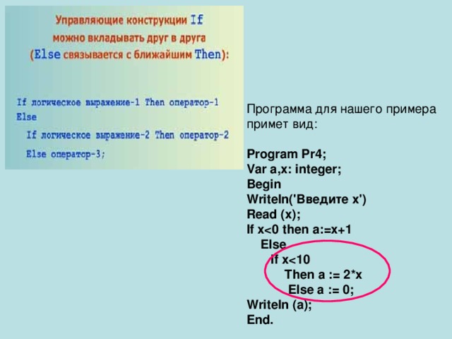 Программа для нашего примера примет вид:  Program P r4 ; Var a,x : integer ; Begin Writeln('Введите x') Read (x); If x  Else  I f x  Then a := 2 * x  Else a := 0; Writeln (a); End. 