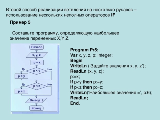 По блок схеме составить программу определяющую значение переменной b