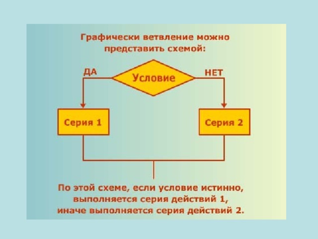 что такое сравнение в информатике. Смотреть фото что такое сравнение в информатике. Смотреть картинку что такое сравнение в информатике. Картинка про что такое сравнение в информатике. Фото что такое сравнение в информатике