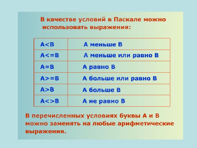 что такое сравнение в информатике. Смотреть фото что такое сравнение в информатике. Смотреть картинку что такое сравнение в информатике. Картинка про что такое сравнение в информатике. Фото что такое сравнение в информатике