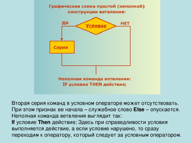 что такое сравнение в информатике. Смотреть фото что такое сравнение в информатике. Смотреть картинку что такое сравнение в информатике. Картинка про что такое сравнение в информатике. Фото что такое сравнение в информатике