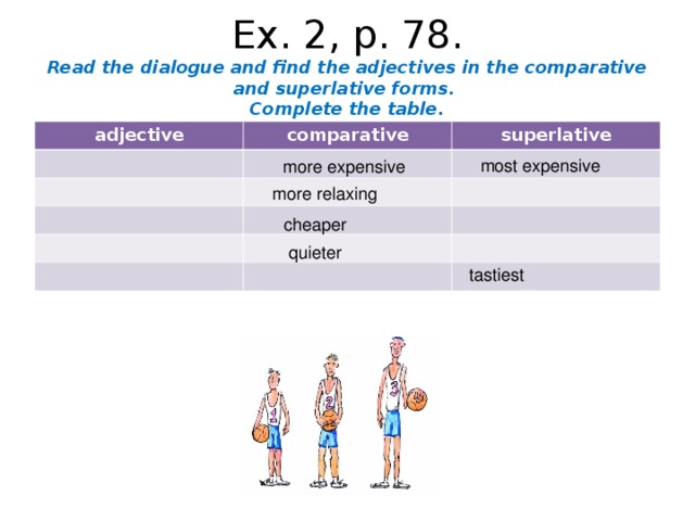 Ex. 2, p. 78.  Read the dialogue and find the adjectives  in the comparative and superlative forms.  Complete the table. adjective comparative superlative most expensive more expensive more relaxing cheaper quieter tastiest 