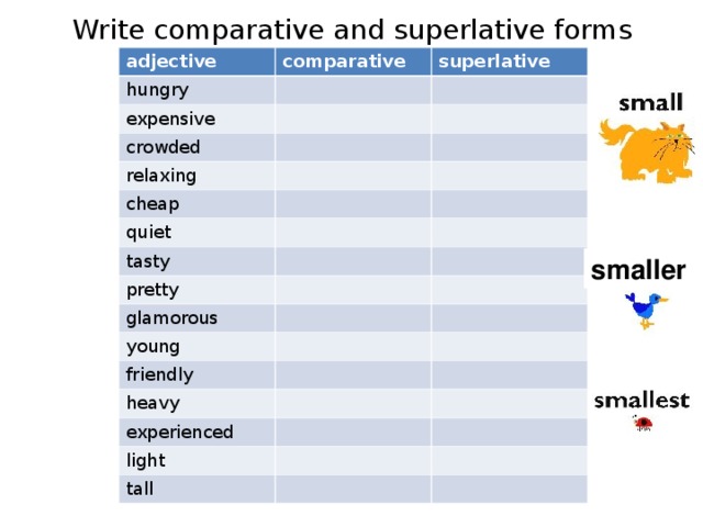 Write the comparative bad. Crowded Comparative. Hungry Comparative and Superlative. Expensive Comparative. Adjective Comparative Superlative таблица.