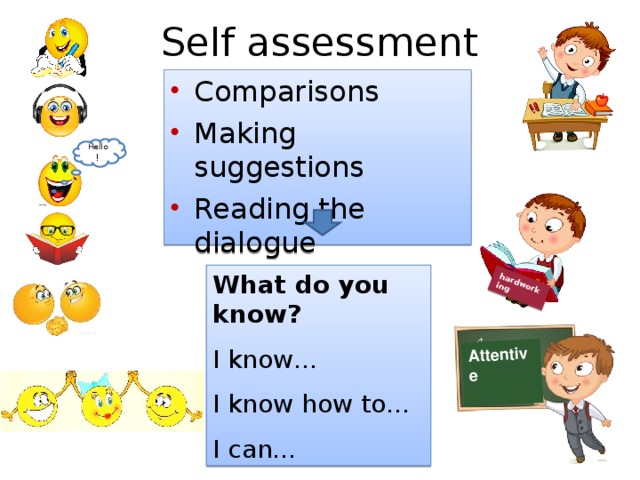 hardworking Attentive  Self assessment Comparisons Making suggestions Reading the dialogue Hello ! What do you know? I know… I know how to… I can… 