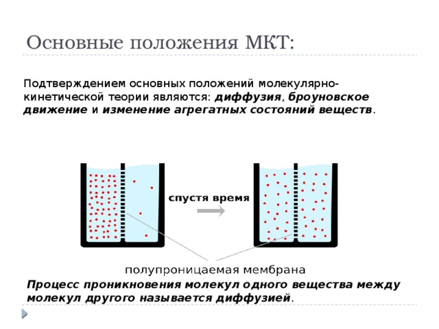 Положения молекулярно кинетической теории