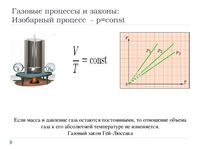 Изобарный нагрев газа