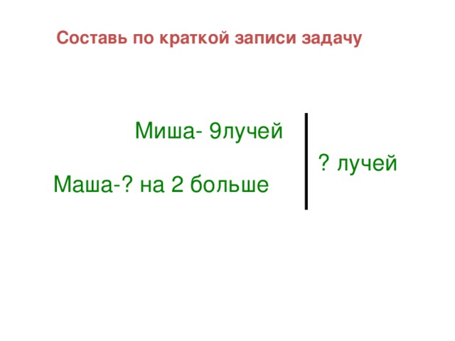 Составь по краткой записи задачу Миша- 9лучей ? лучей Маша-? на 2 больше 