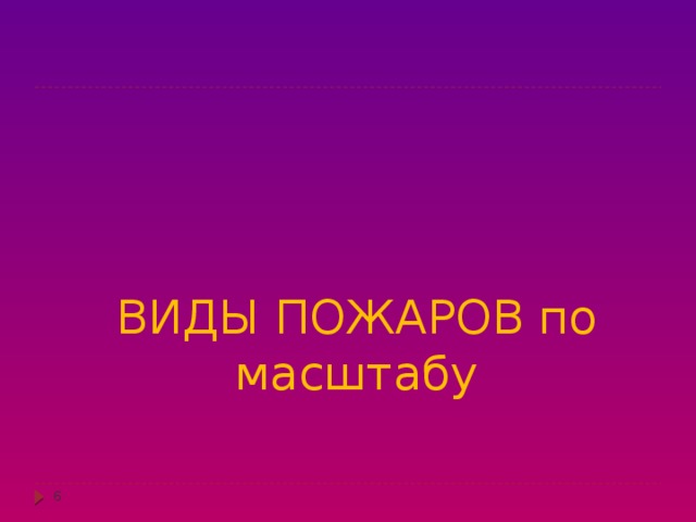 ВИДЫ ПОЖАРОВ по масштабу  