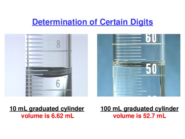 Determination of Certain Digits 10 mL graduated cylinder  100 mL graduated cylinder volume is 6.62 mL volume is 52.7 mL 