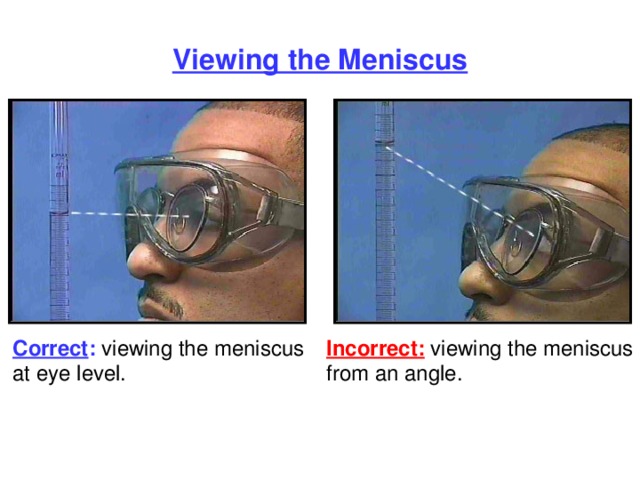 Viewing the Meniscus Correct : viewing the meniscus  at eye level. Incorrect: viewing the meniscus  from an angle. 