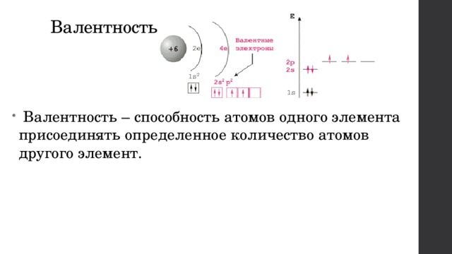 Возможности атомов. Валентные возможности атомов элементов. Валентность и валентные возможности атомов. Валентные возможности атомов химических элементов. Валентность и валентные возможности.