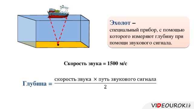 Эхолот – специальный прибор, с помощью которого измеряют глубину при помощи звукового сигнала. Скорость звука = 1500 м/с   Глубина = 37 