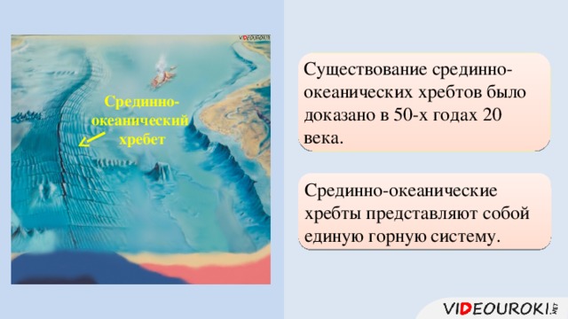 Существование срединно- океанических хребтов было доказано в 50-х годах 20 века. Срединно-океанический хребет Срединно-океанические хребты представляют собой единую горную систему. 47 