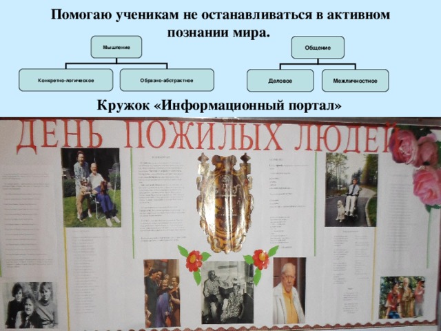 Помогаю ученикам не останавливаться в активном познании мира. Мышление Общение Конкретно-логическое Образно-абстрактное Деловое Межличностное Кружок «Информационный портал» 27 