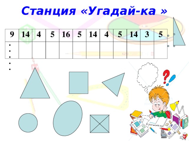 Станция «Угадай-ка »                        9 14 4 5 16 5 14 4 5 14 3 5