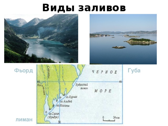 Что называется заливом. Виды заливов. Что такое залив в географии. Типы морского залива. Виды заливов с примерами.