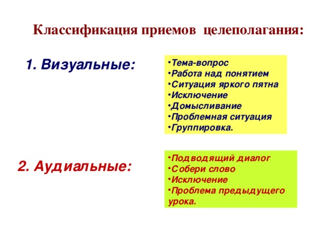 Классификация приемов. Классификация приемов целеполагания. Визуальные и аудиальные приемы целеполагания. Визуальные приемы целеполагания. Прием. Тема-вопрос целеполагание.