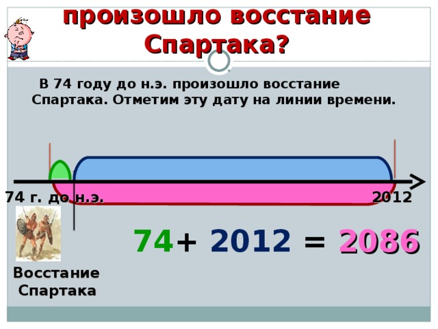 Восстание спартака презентация 5 класс фгос конспект