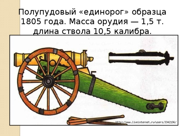 Полупудовый «единорог» образца 1805 года. Масса орудия — 1,5 т. длина ствола 10,5 калибра. 