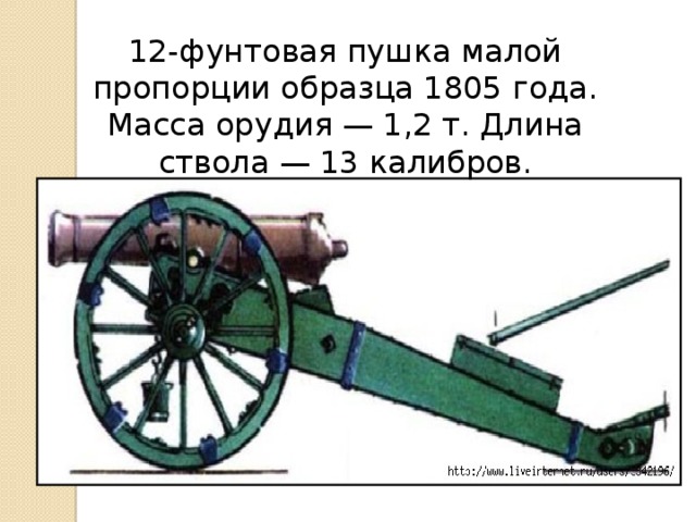 12-фунтовая пушка малой пропорции образца 1805 года. Масса орудия — 1,2 т. Длина ствола — 13 калибров. 